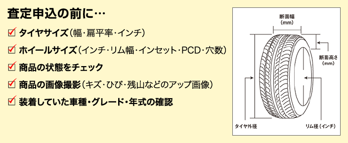 査定申込の前に…