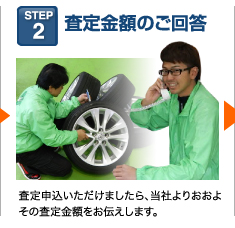 2.査定金額のご回答